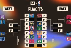 火箭队核心伤病重，威少加盟传闻助球队前景转机